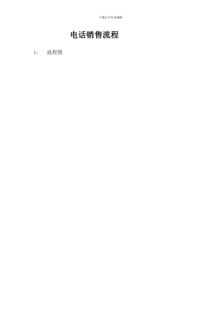 销售话术流程