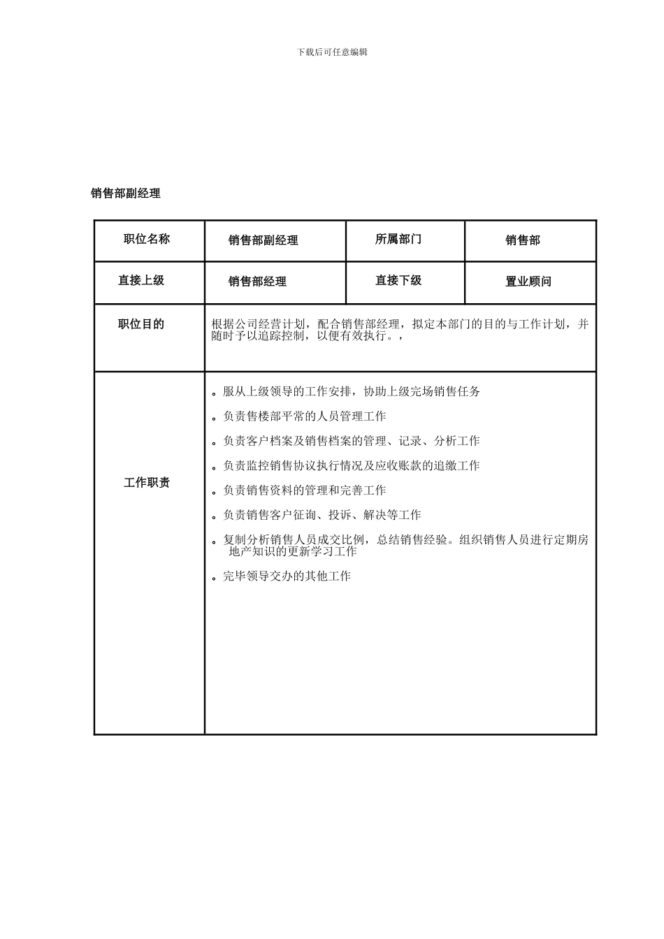 销售部各岗位职责_第1页