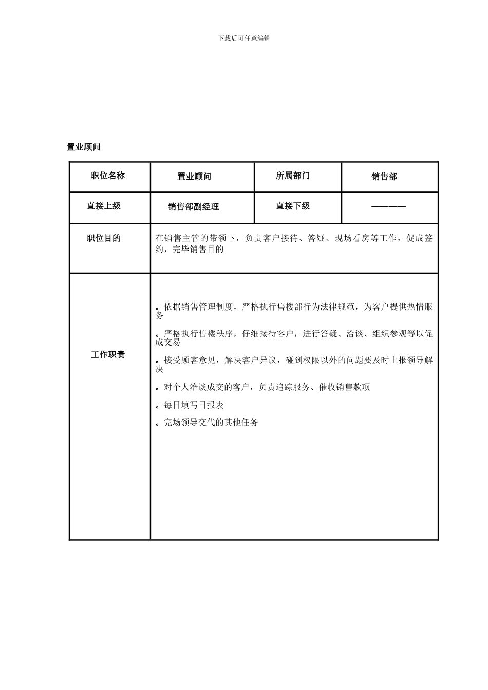 销售部各岗位职责_第2页