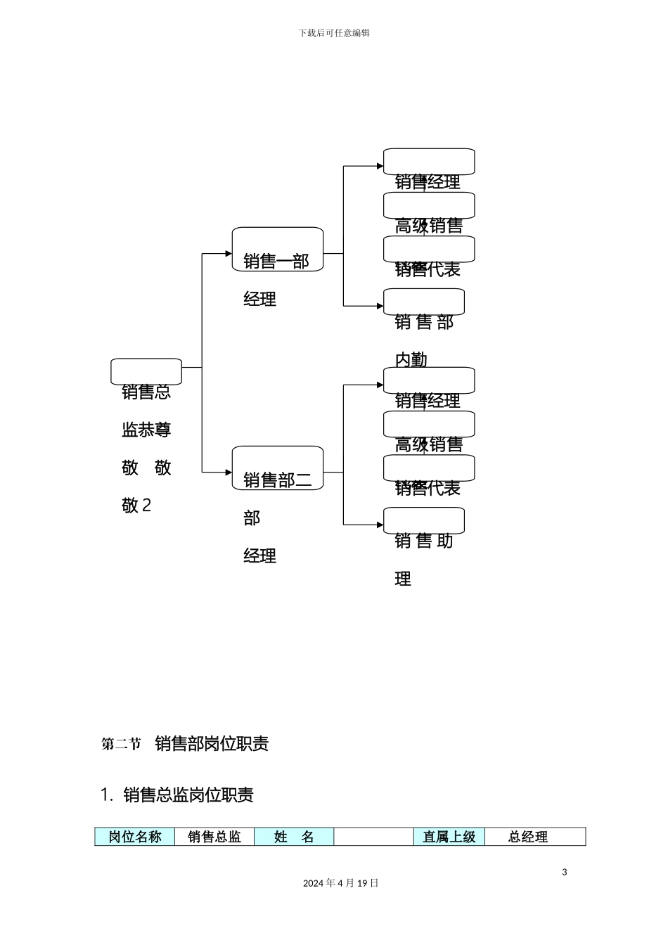 销售部管理体系流程及销售提成_第3页