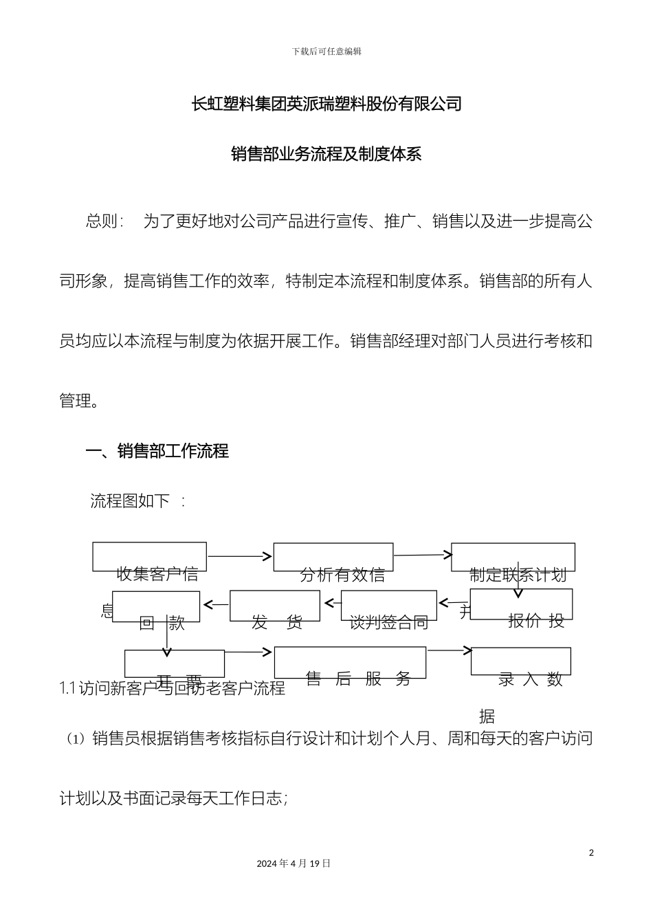 销售部组织体系及管理制度_第2页