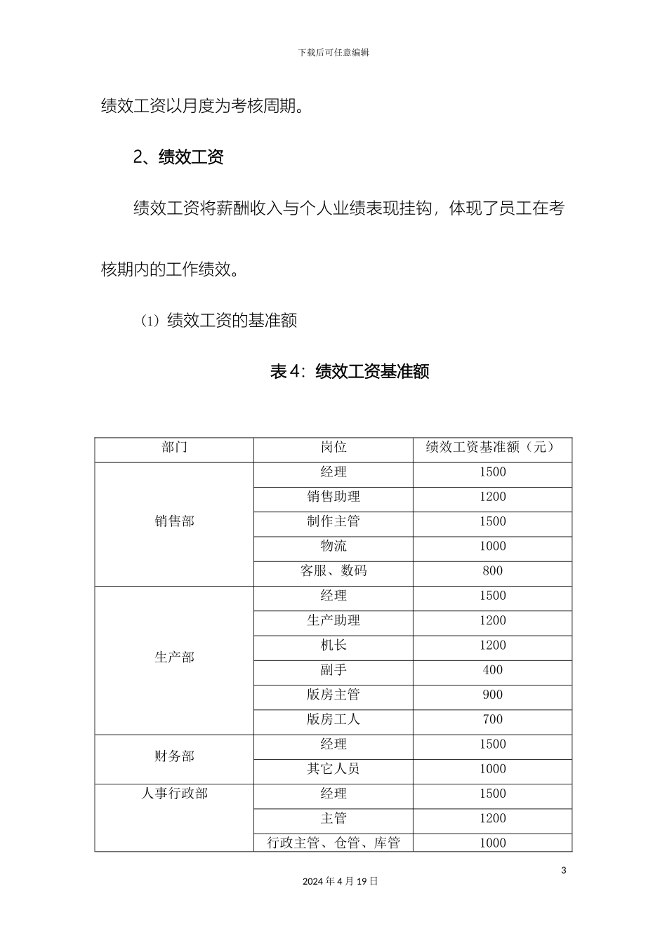 销售部薪酬与绩效管理制度_第3页