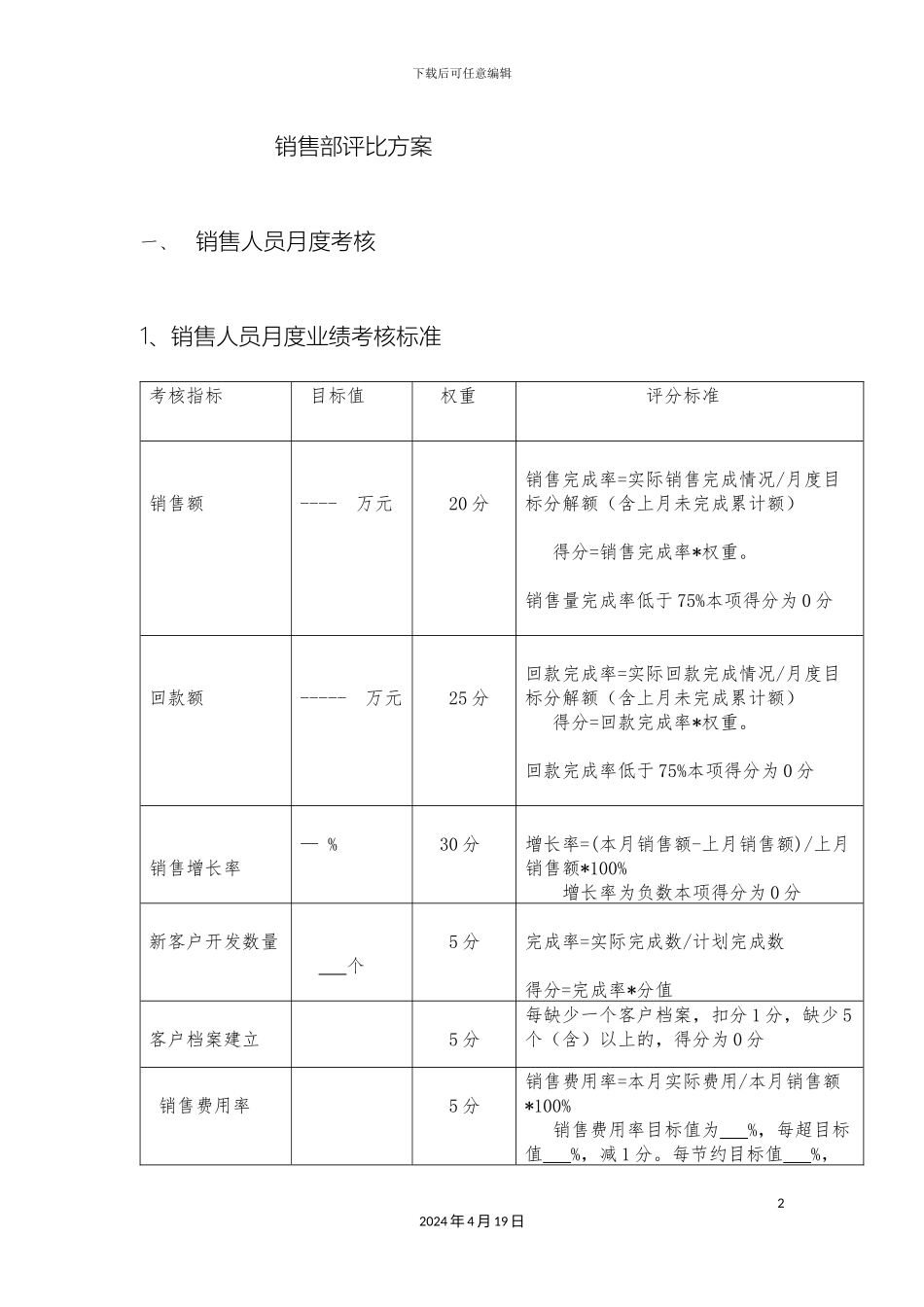 销售部评比方案_第2页