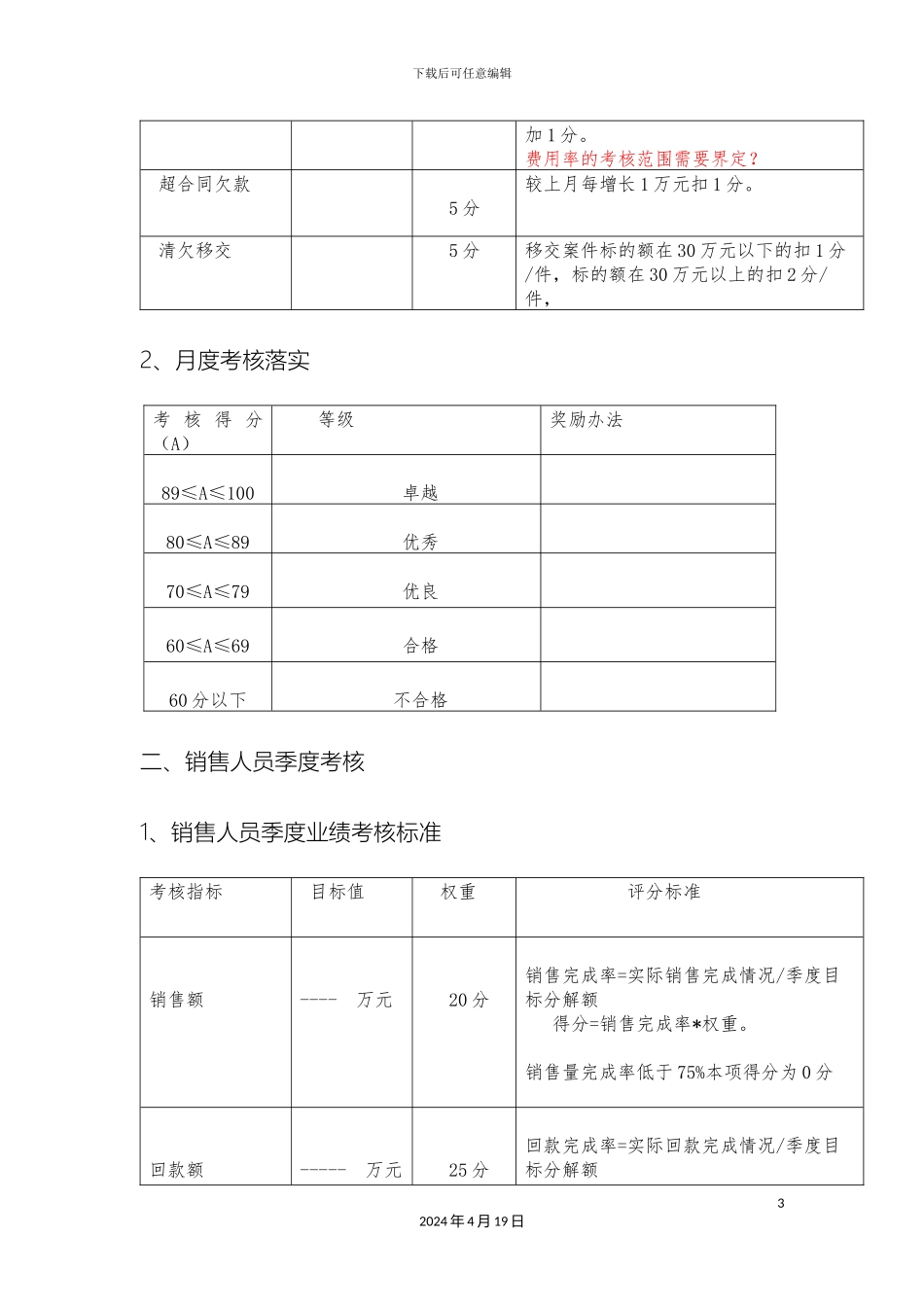 销售部评比方案_第3页