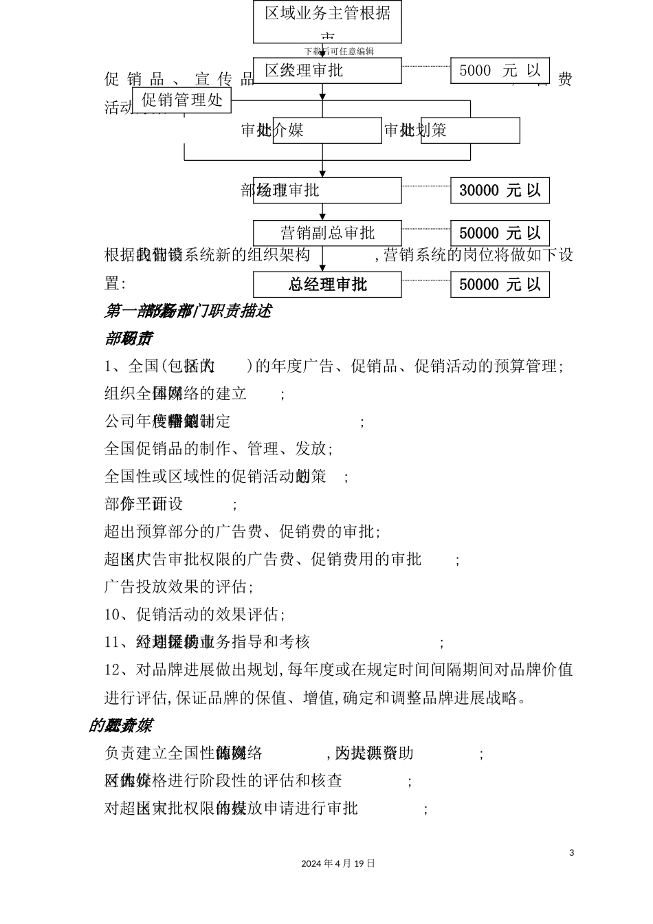 销管理系统改造的过度期方案_第3页