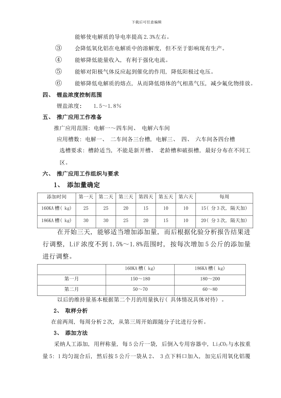 锂盐推广应用方案样本_第2页