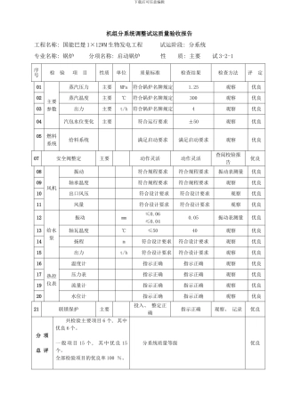 锅炉分系统调整试运质量验收报告样本