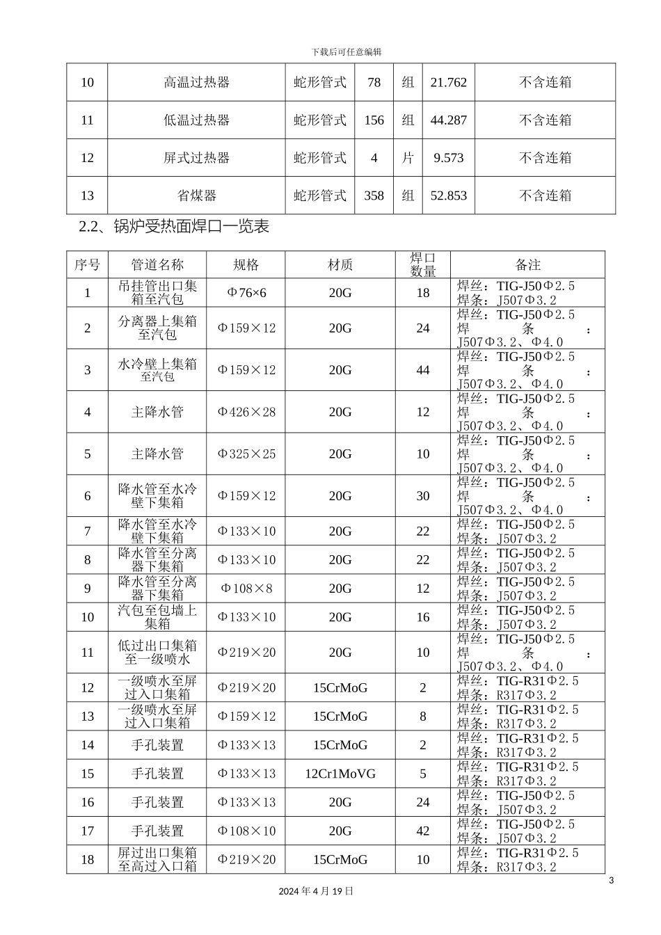 锅炉受热面吊装方案_第3页