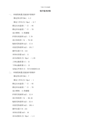 锅炉技术参数样本