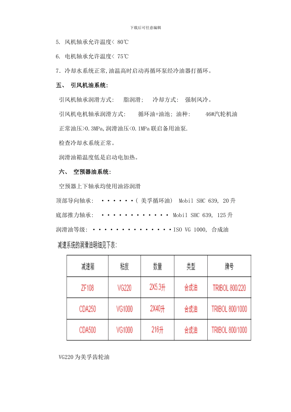 锅炉油系统注意事项样本_第3页