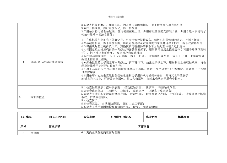 锅炉设备维修作业标准样本_第3页