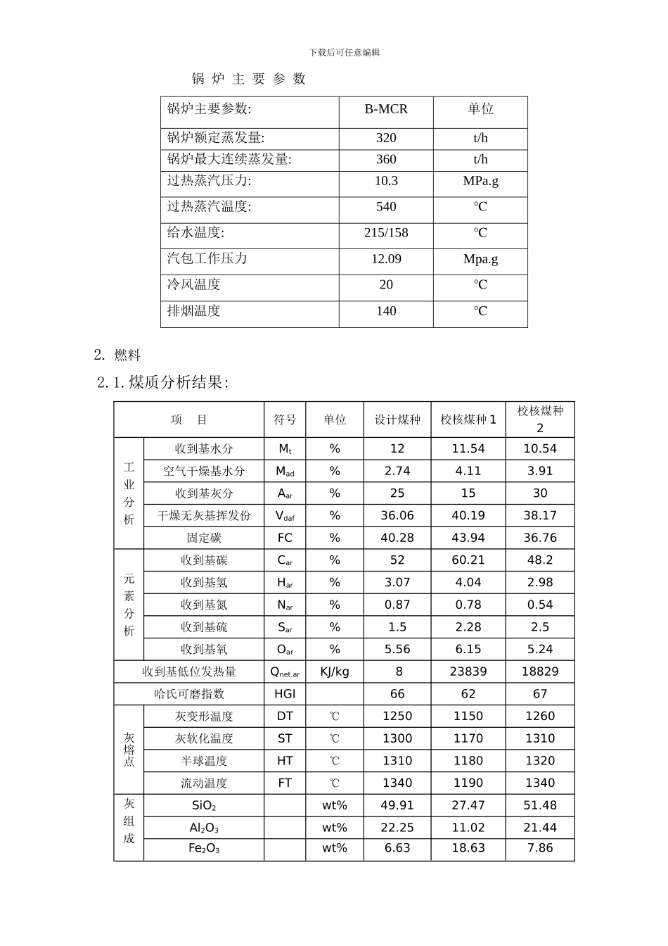锅炉说明书样本_第3页