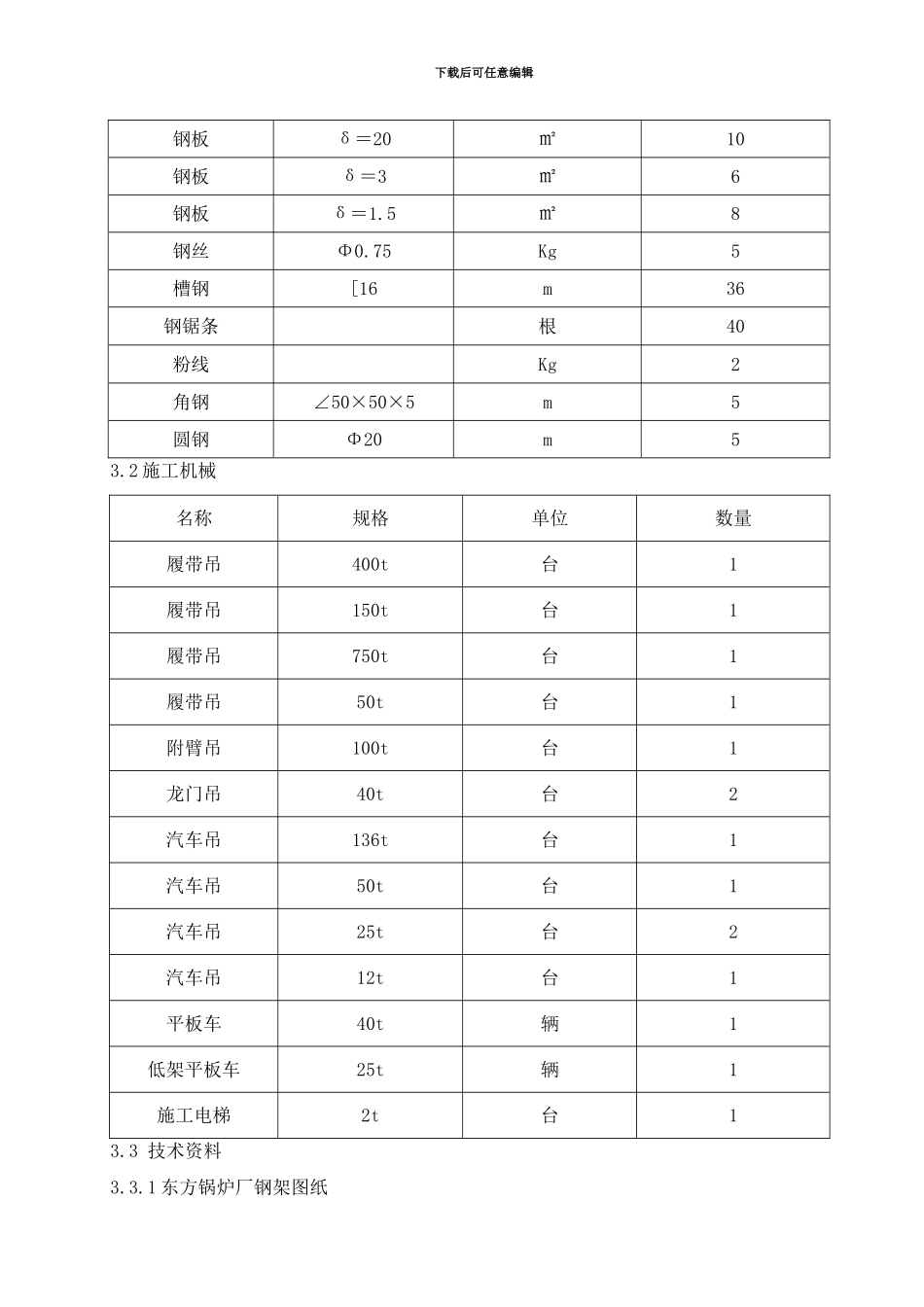 锅炉钢架安装作业指导书样本_第3页