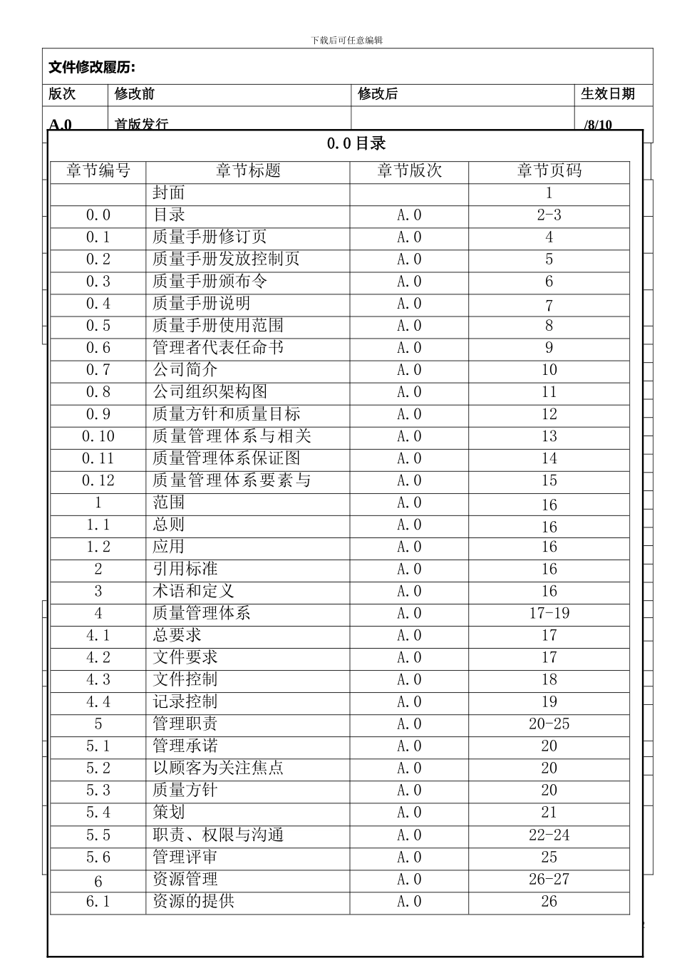 锐宏质量手册_第2页