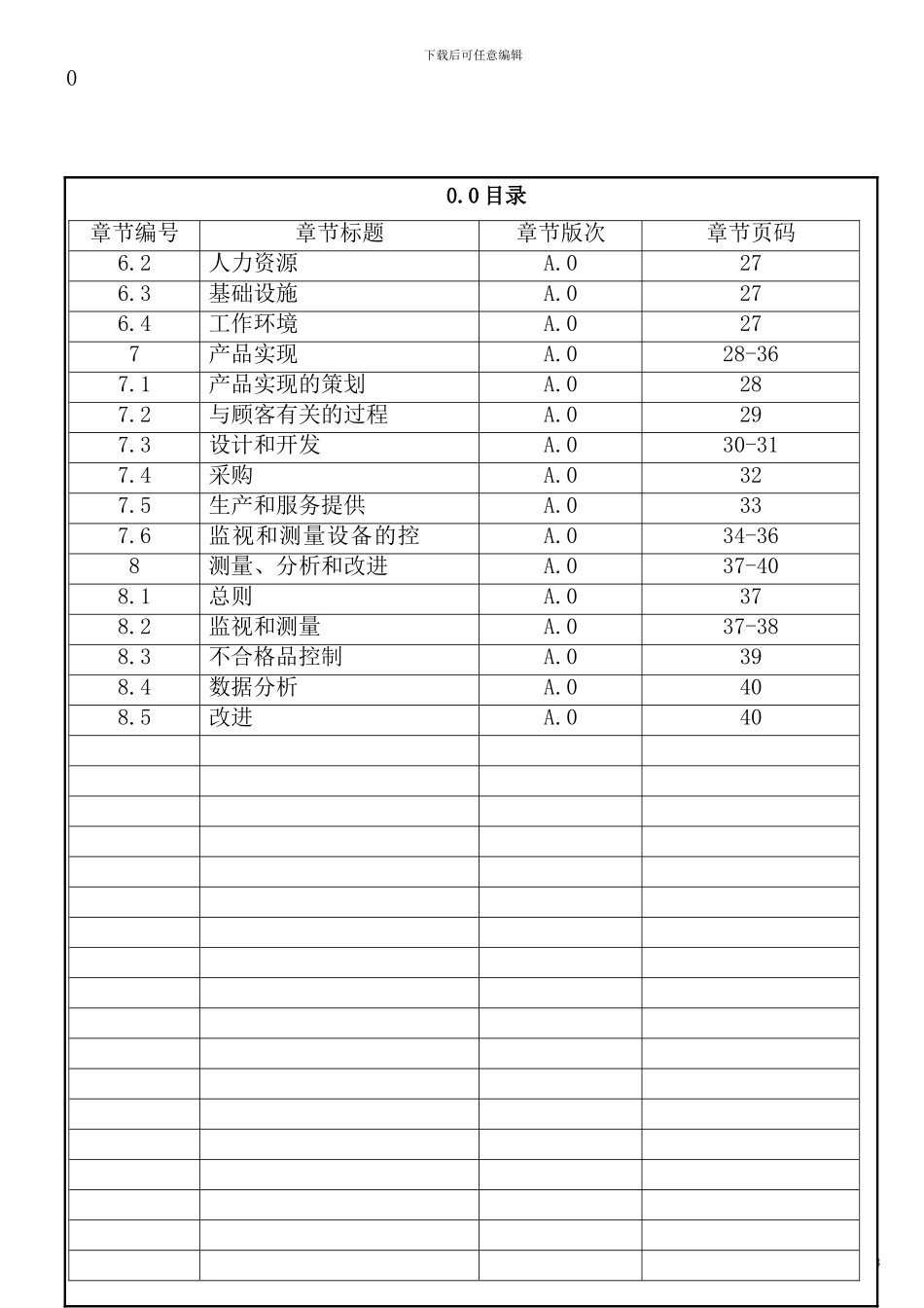 锐宏质量手册_第3页