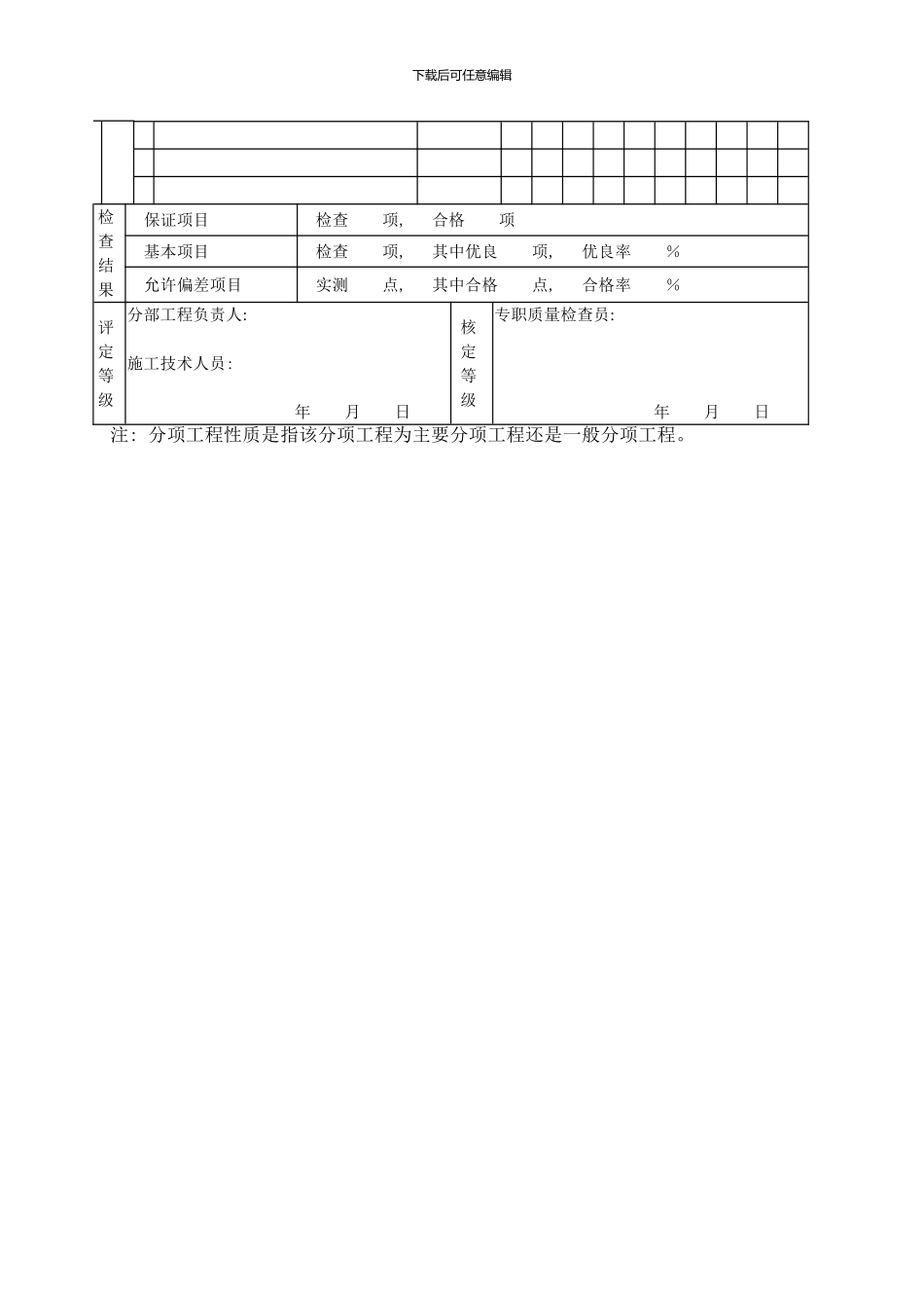 锚固钉龟甲网安装分项工程质量检验评定表样本_第2页