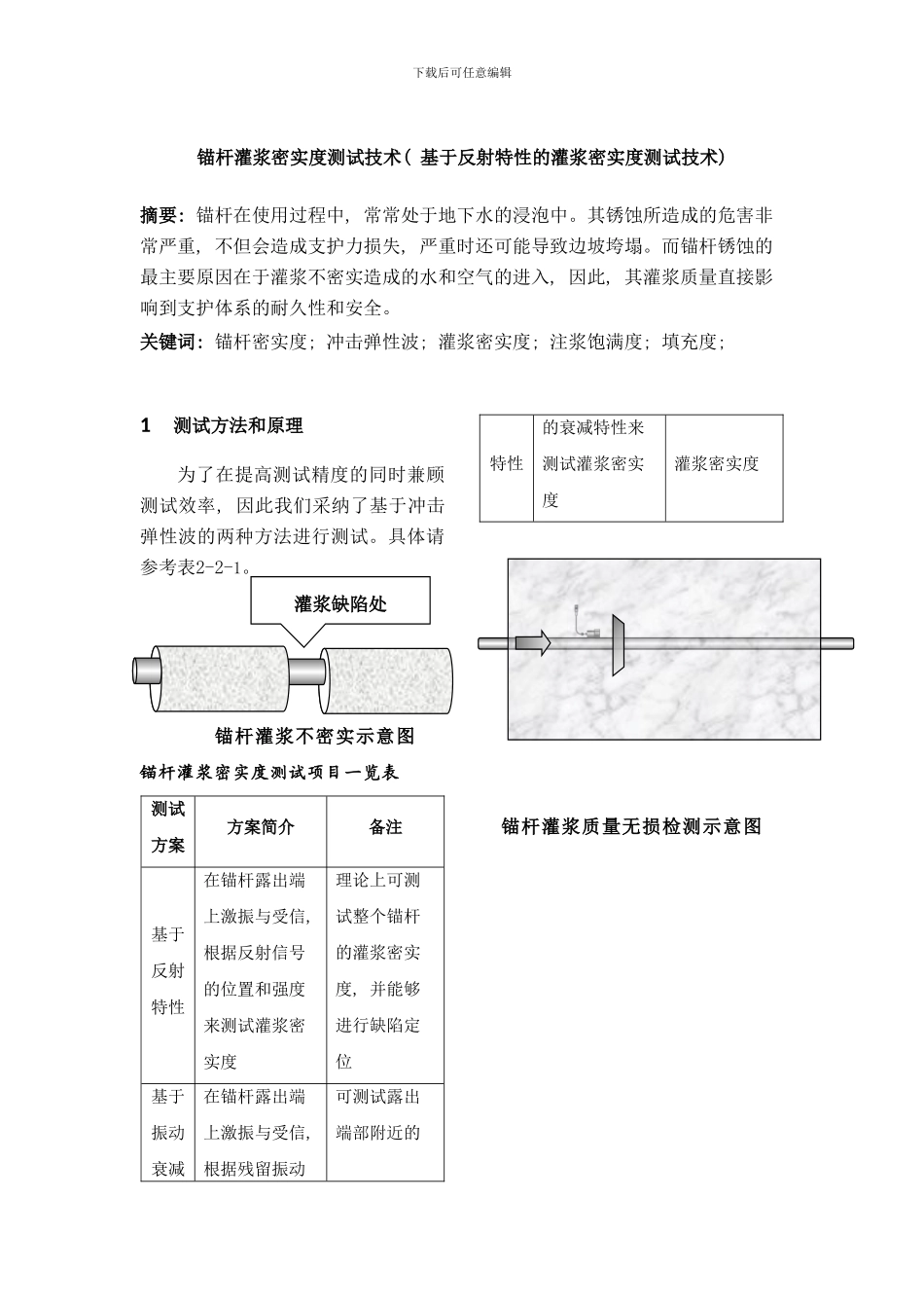 锚杆灌浆密实度测试技术基于反射特性的灌浆密实度测试技术样本_第1页