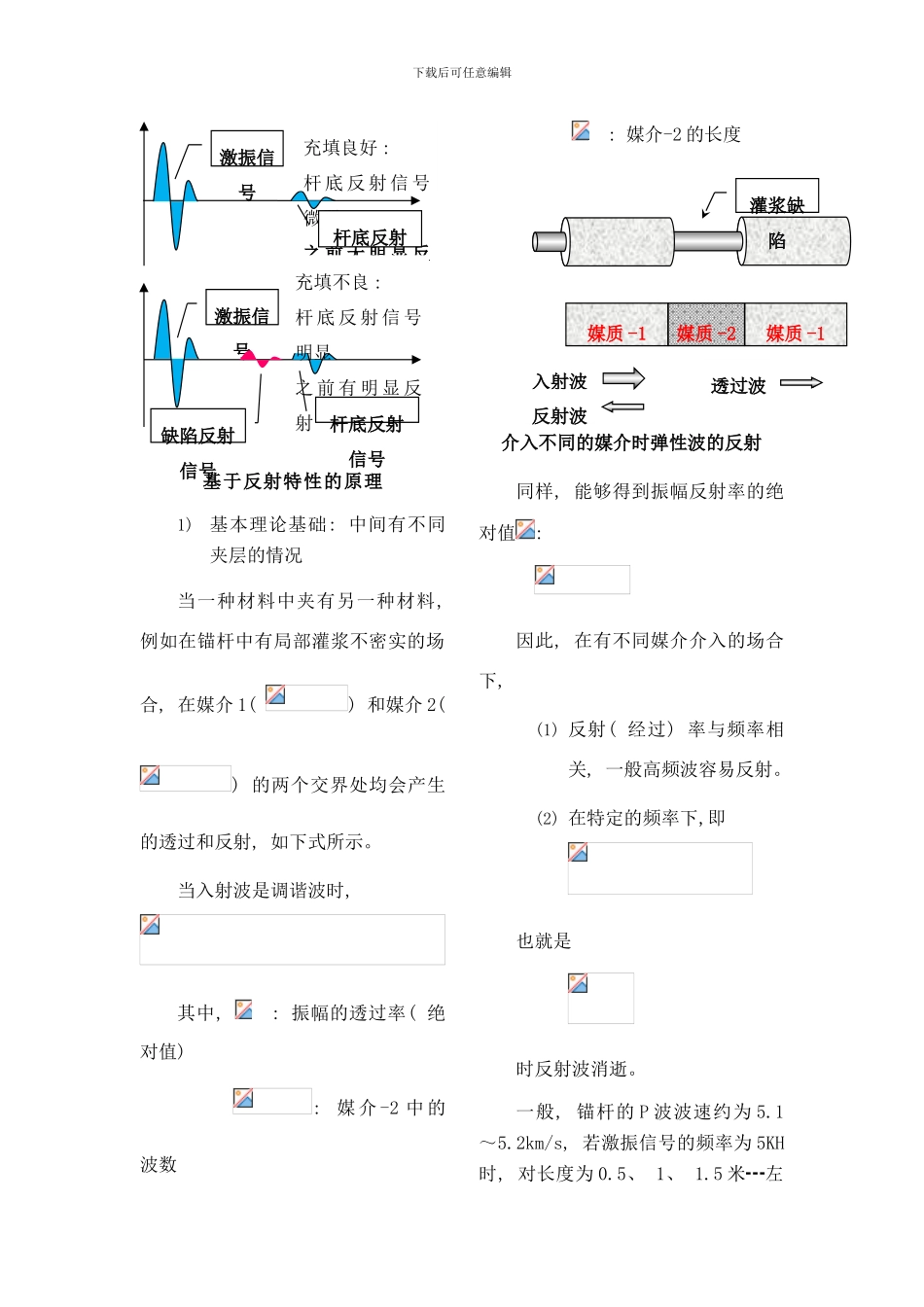 锚杆灌浆密实度测试技术基于反射特性的灌浆密实度测试技术样本_第2页