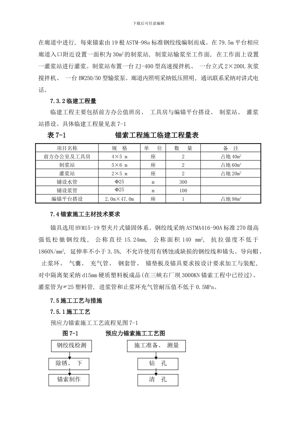 锚索工程施工样本_第2页
