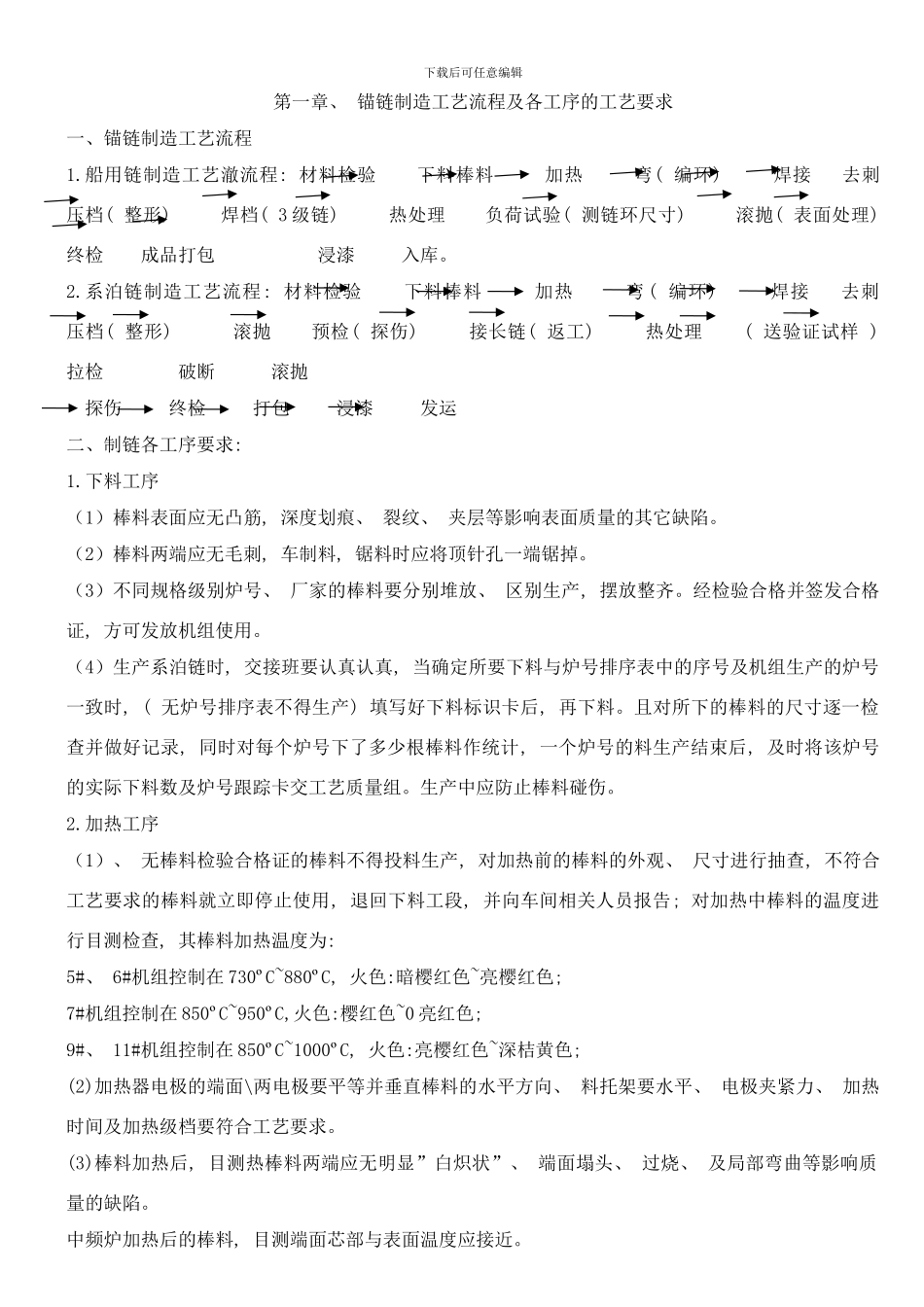 锚链制造工艺流程及各工序的工艺要求样本_第1页