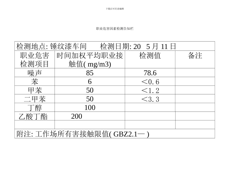 锤纹漆车间制度汇编样本_第3页