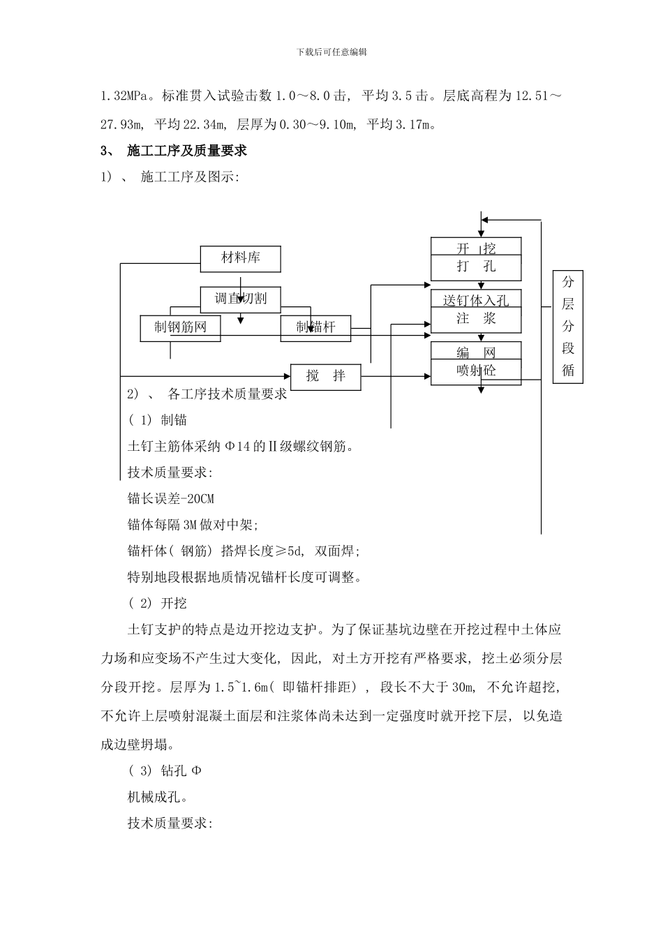 锦华名郡楼基坑支护方案样本_第3页