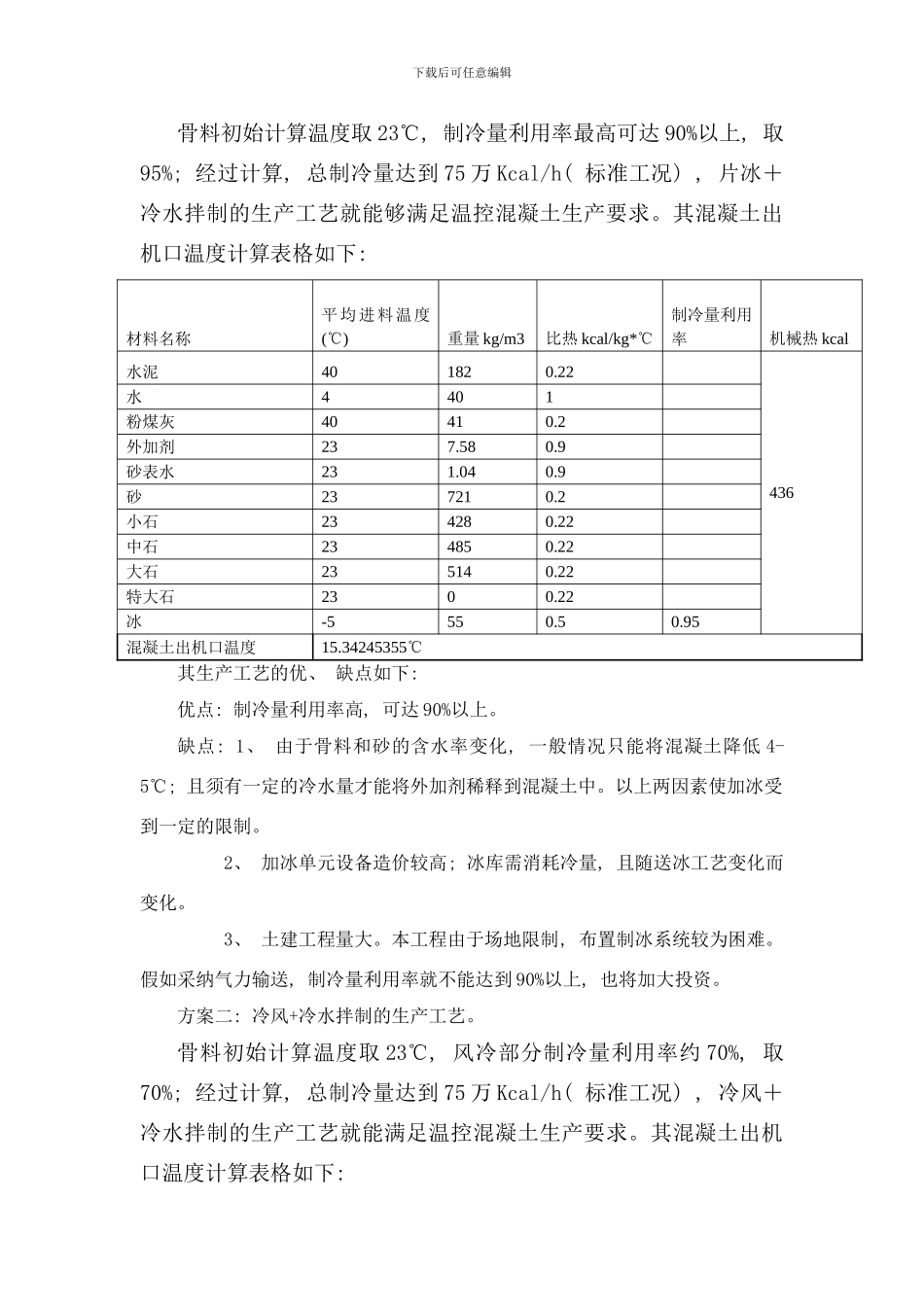 锦屏二级电站厂区枢纽低线混凝土拌和系统预冷方案及平面布置优化样本_第2页