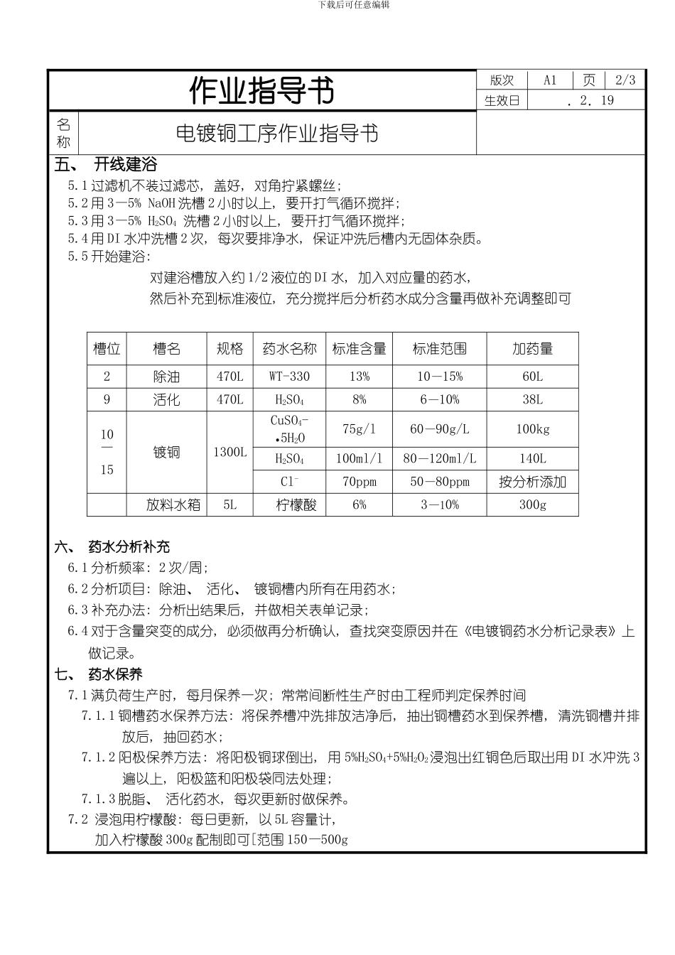 镀铜药液管理作业指导书样本_第2页