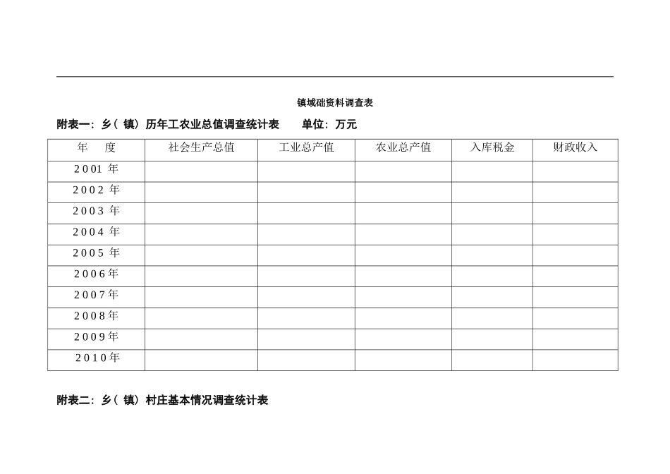 镇总体规划基础资料调查表样本_第1页