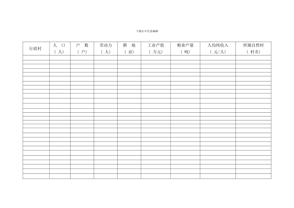 镇总体规划基础资料调查表样本_第2页