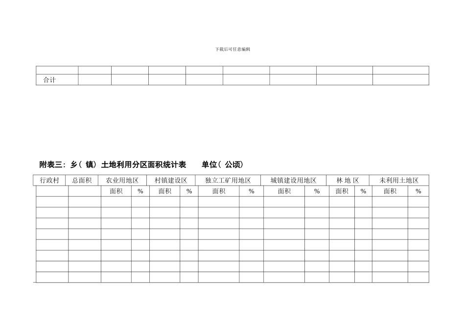 镇总体规划基础资料调查表样本_第3页