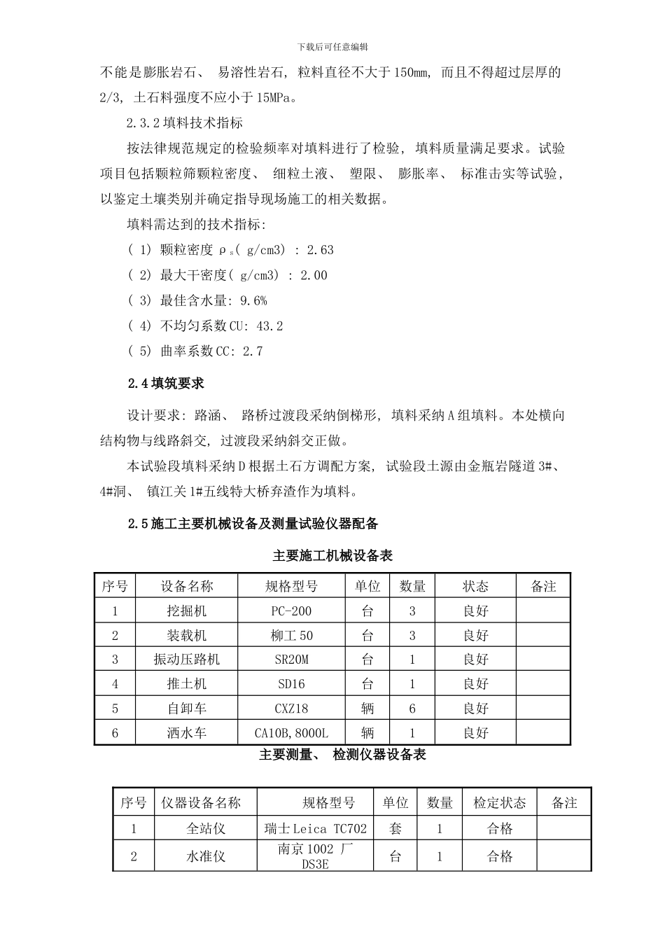 镇江关中间站路基工程过渡段试验段工艺性试验总结修样本_第2页