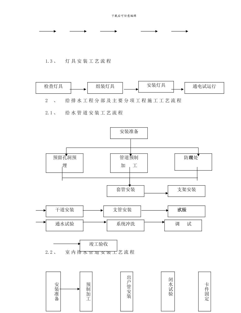 镇江新区中学工程安装施工组织方案样本_第3页
