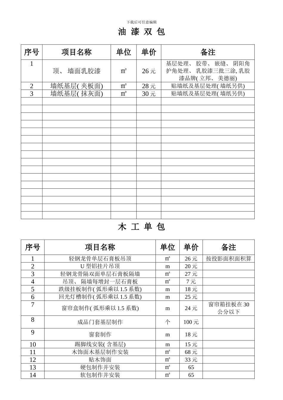 镇江项目单包人工指导价样本_第1页