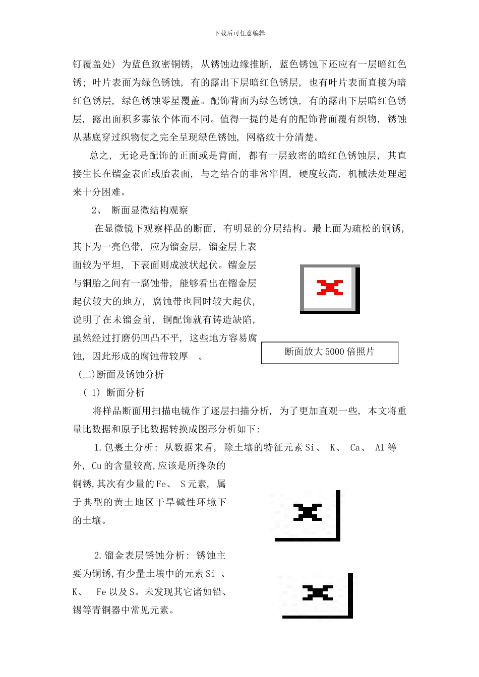 镏金青铜配饰表面锈蚀的清洗保护方法研究样本_第2页