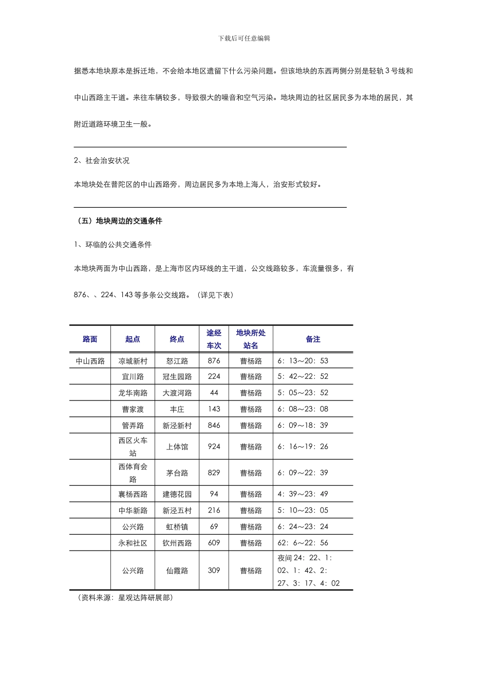 长城大厦行销企划书项目定位_第2页