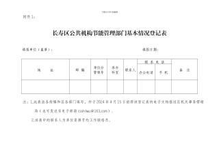 长寿区公共机构节能管理部门基本情况统计表