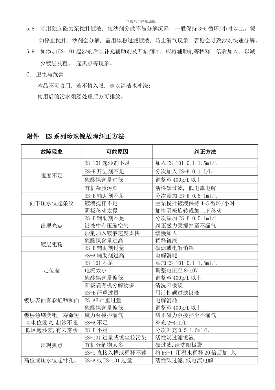 长效型珍珠镍说明书样本_第3页