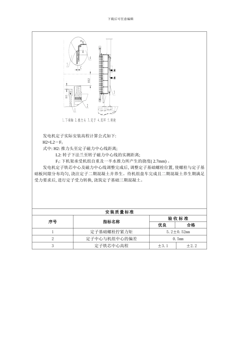 长江三峡右岸电站哈电工艺卡定子安装样本_第3页