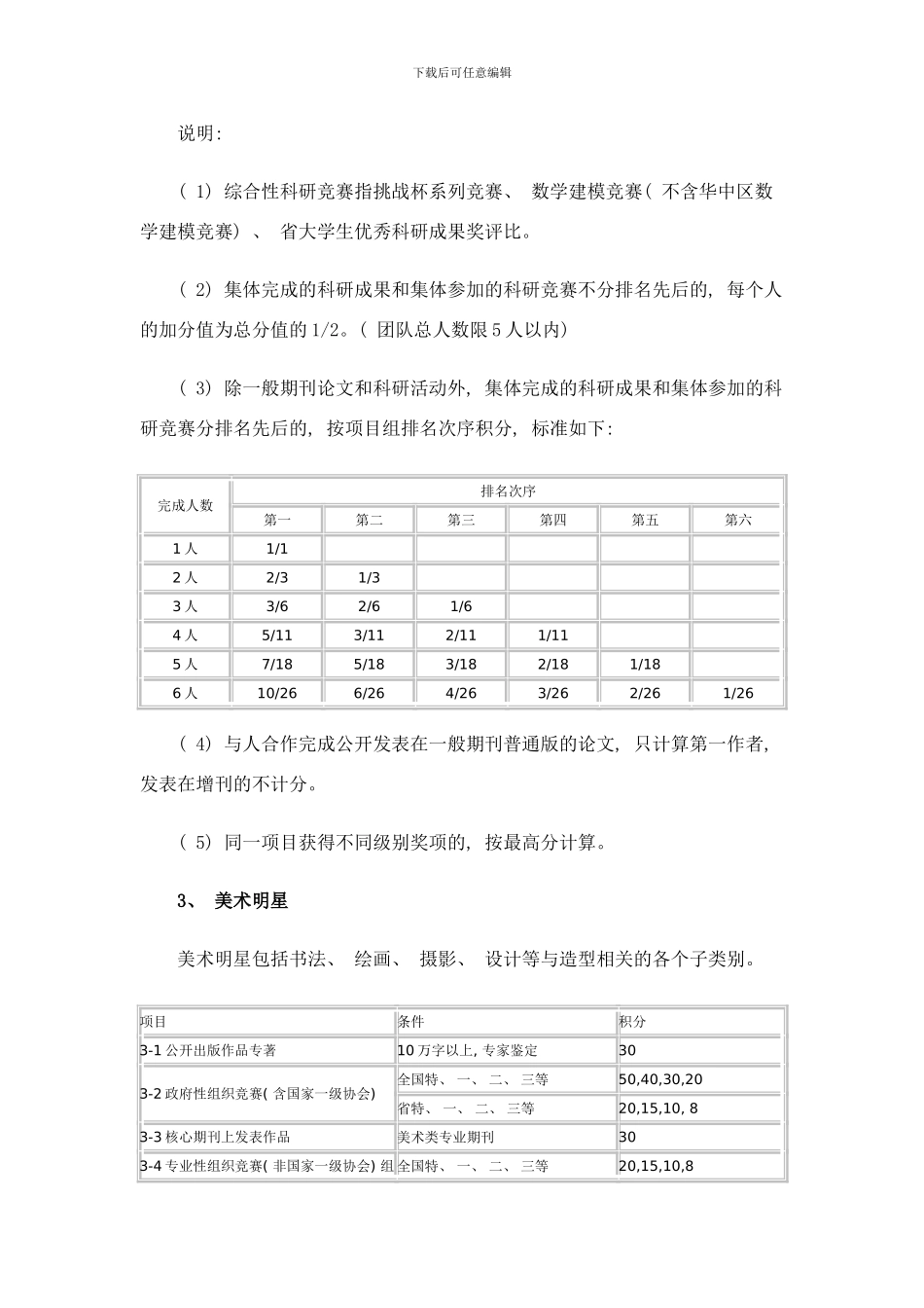 长江大学万人创百星评价标准样本_第3页