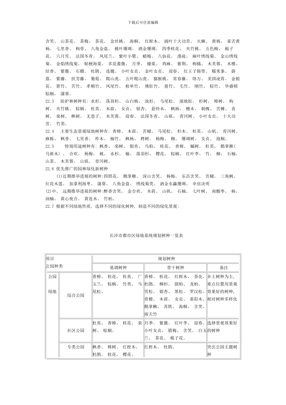 长沙城市绿地系统规划样本_第2页