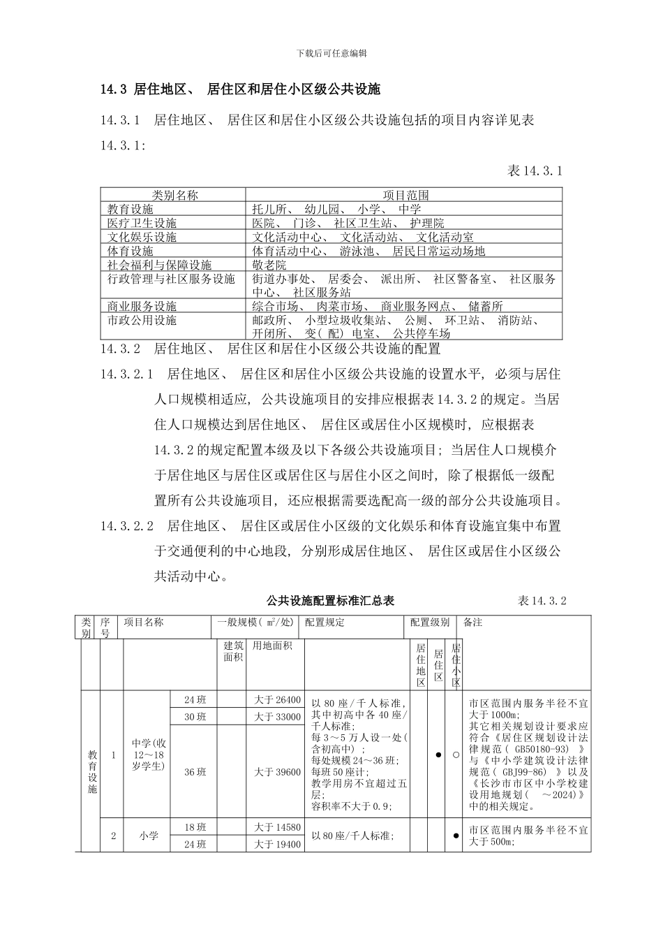 长沙市城市规划标准与准则样本_第2页