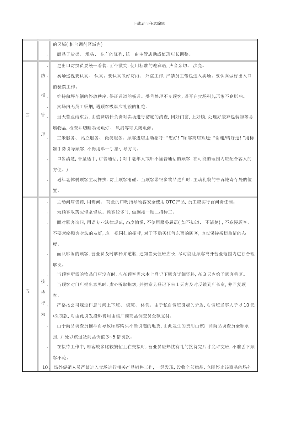 门店日常管理考核制度样本_第2页