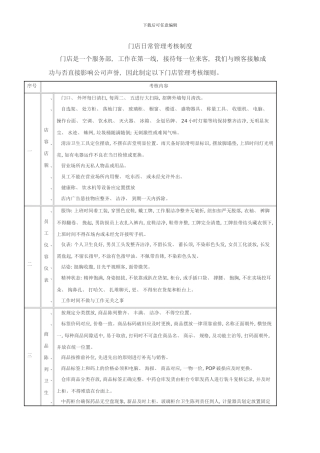 门店日常管理考核制度样本