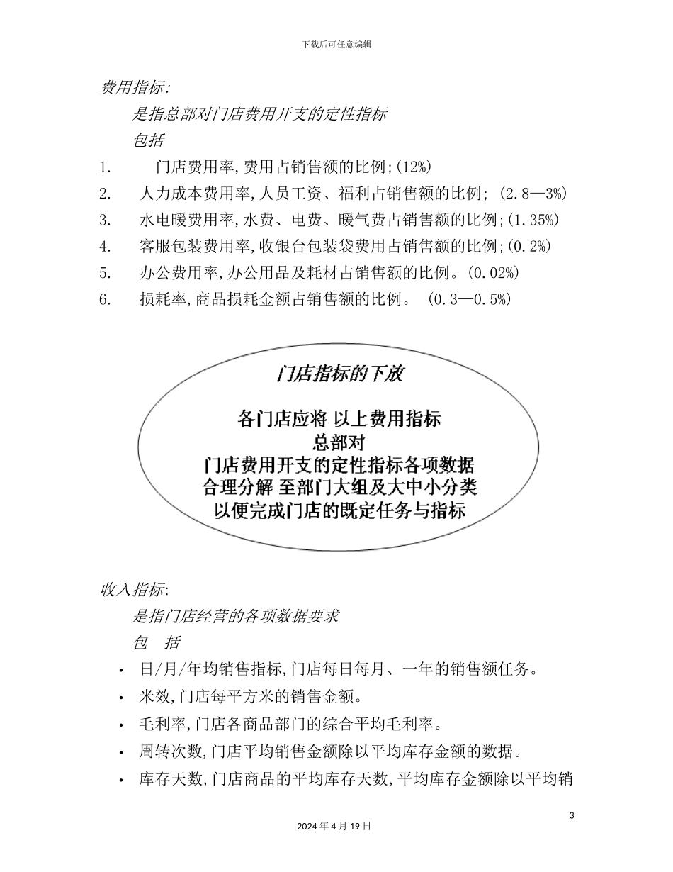 门店目标管理和考核体系_第3页