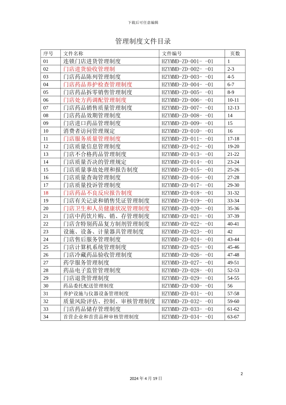 门店管理制度确定_第2页