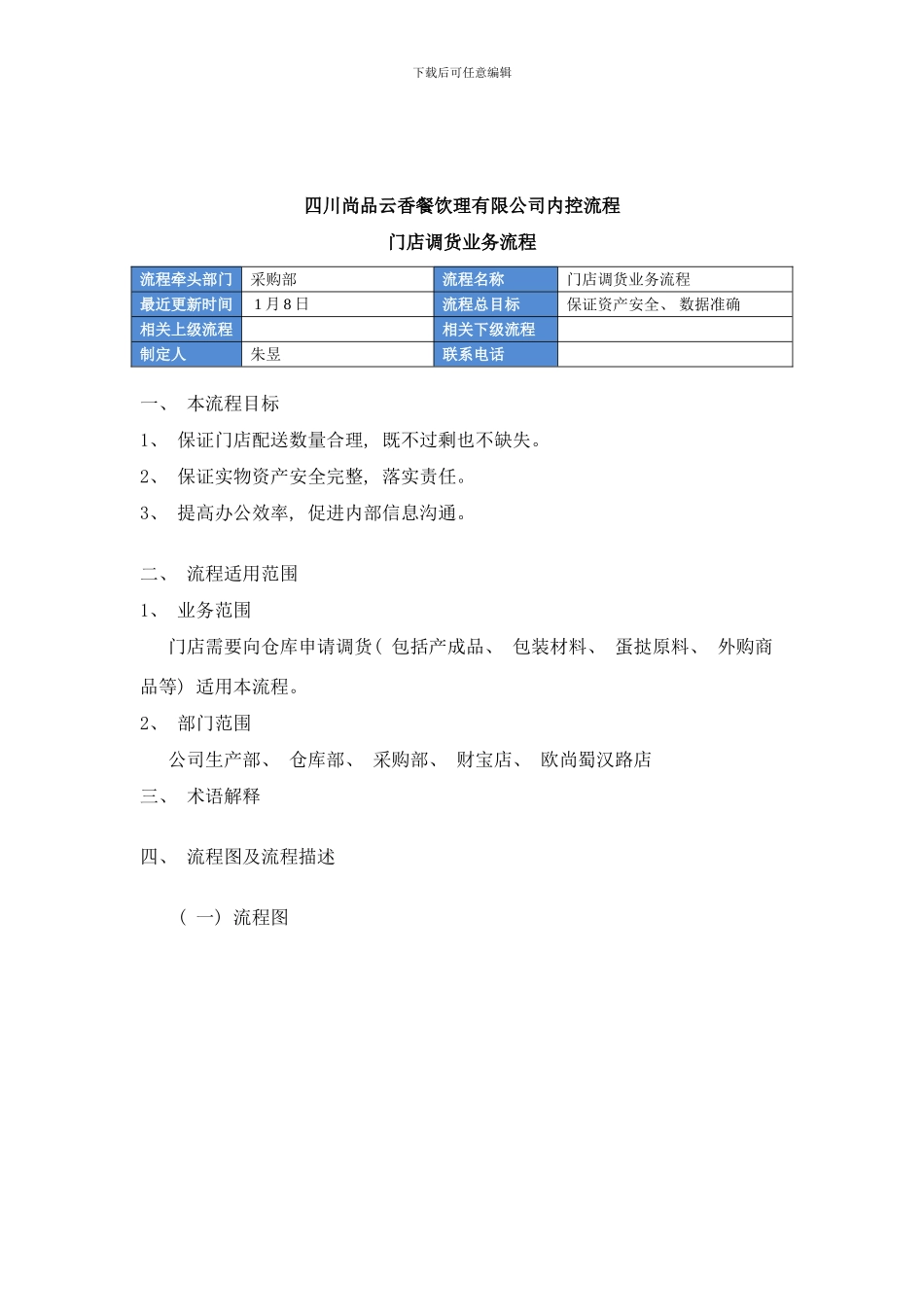 门店调货流程样本_第2页