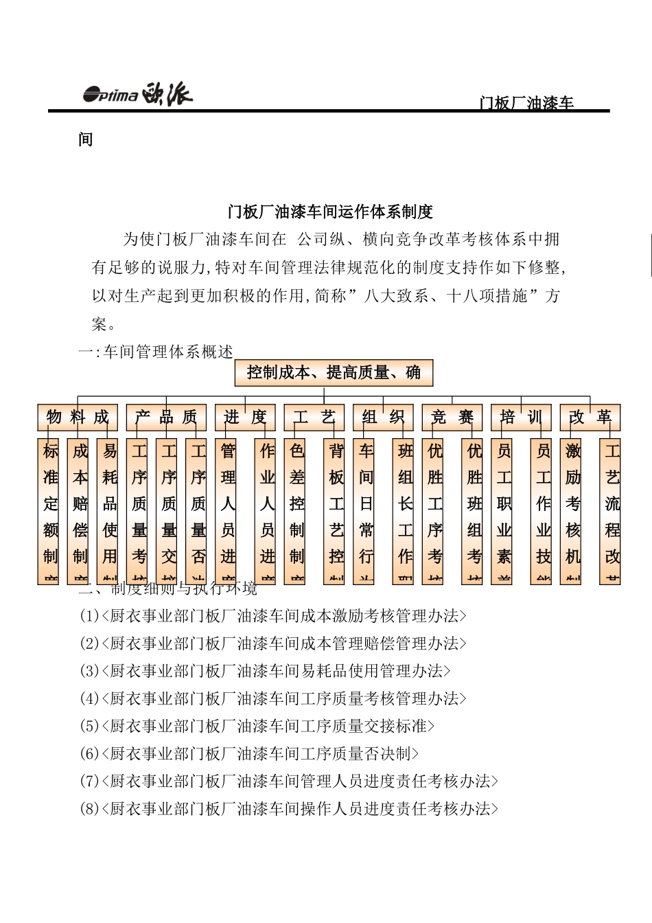 门板厂油漆车间运作体系制度_第2页