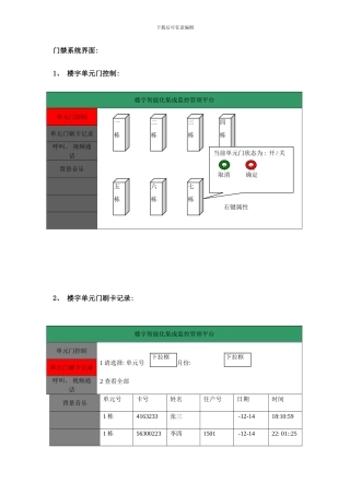 门禁系统和设备管理系统样本