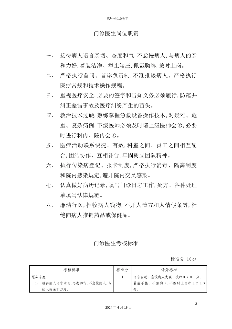 门诊医生岗位职责大全_第2页